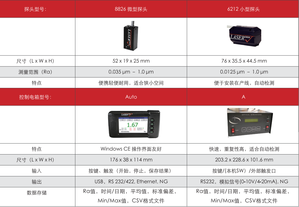 1659670183333672.png 微信截圖_20220804115202.png