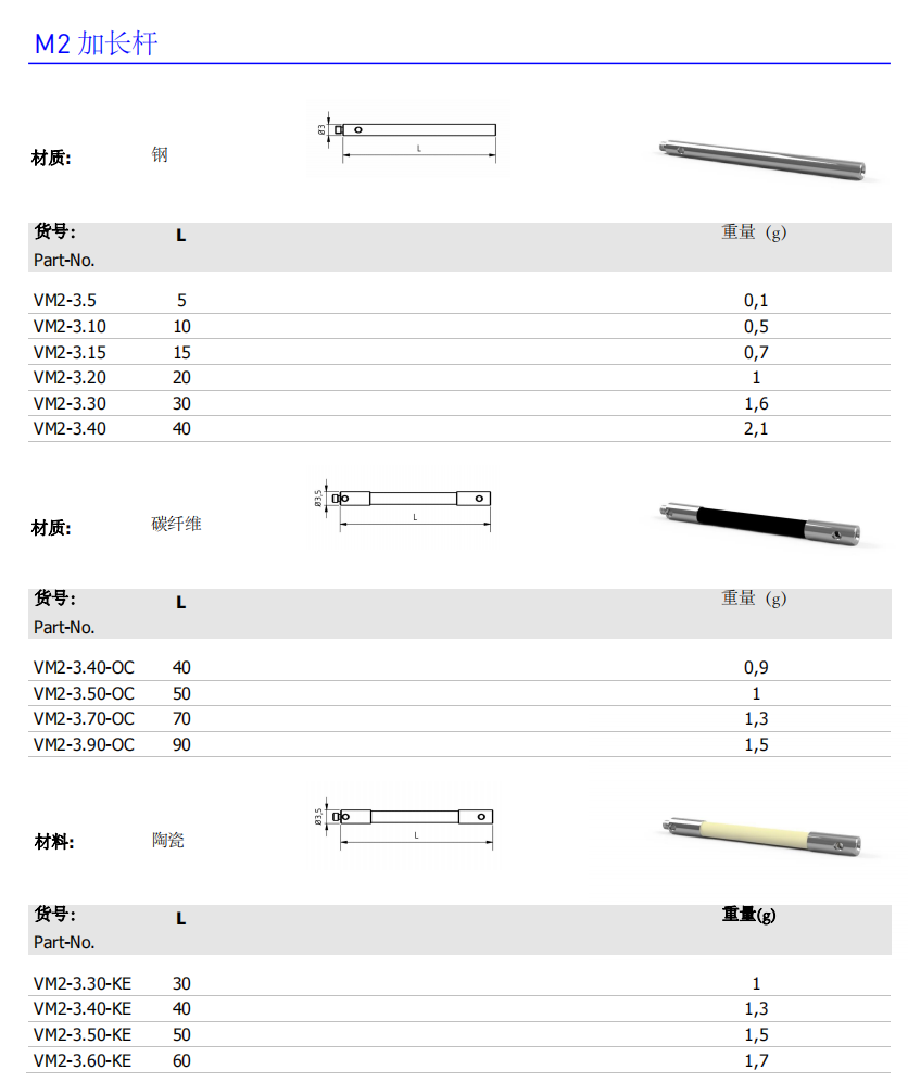 1706081236437475.png image.png