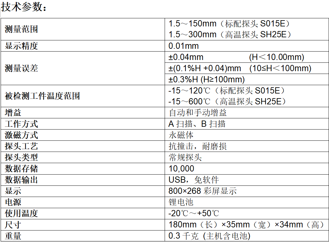 1713948302232200.png image.png