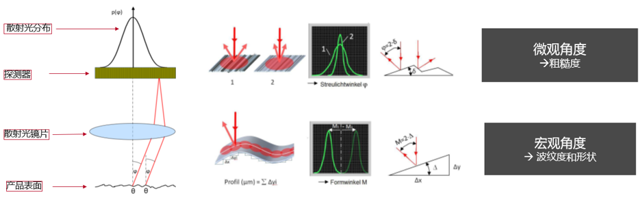 1746768045482409.png 微信圖片_20250509092556.png